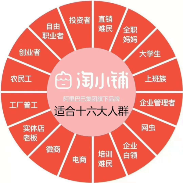 16大人群.png